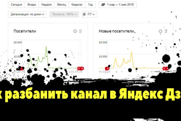 Кракен зеркала официальные