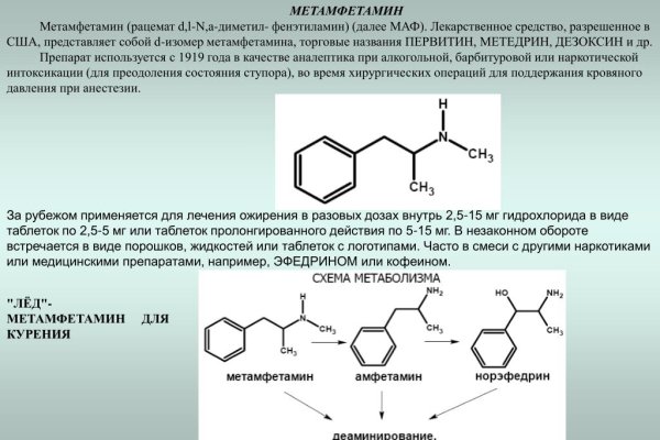 Почему не работает кракен сегодня