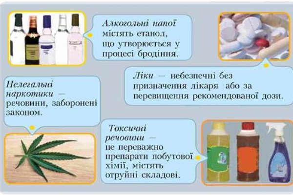 Dark net официальный сайт
