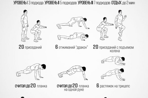 Ссылки на даркнет