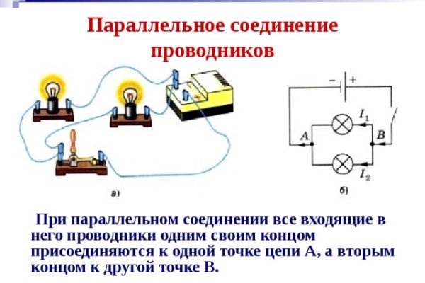 Ссылка адрес на кракен